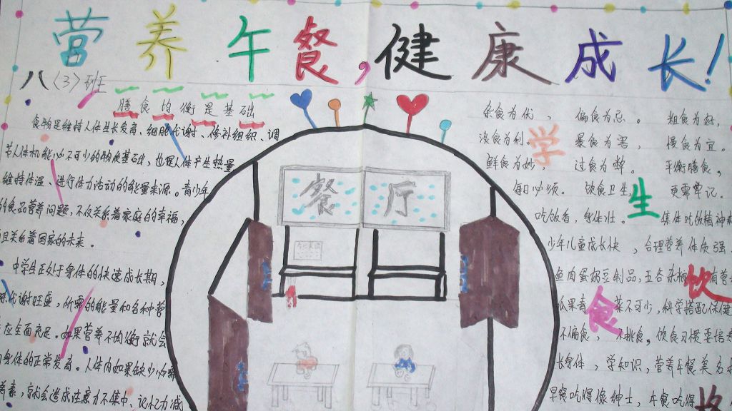 营养午餐健康成长手抄报 营养午餐健康成长手抄报