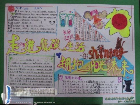 亲近自然低碳生活手抄报图片