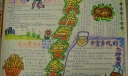 食品与安全手抄报图片