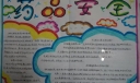 药品安全手抄报