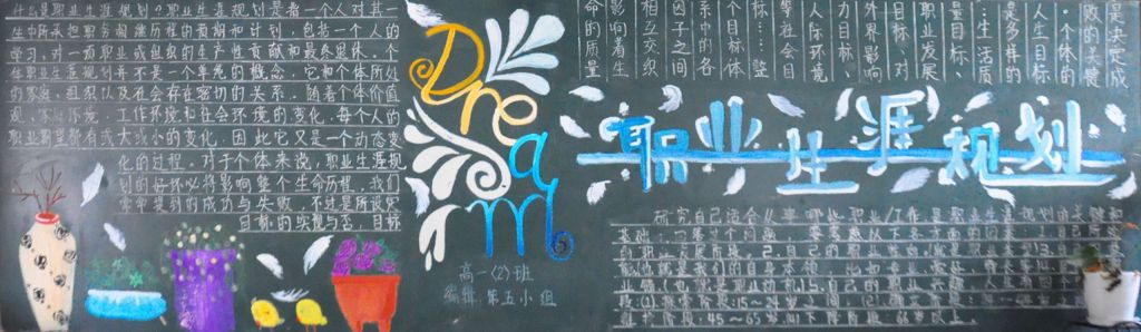职业生涯规划黑板报图片大全