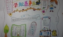 学规范争五好手抄报
