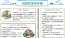 五年级低碳环保小报图片