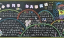 从小学科学长大攀高峰黑板报