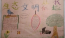 生态文明从我做起手抄报