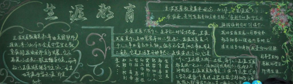 职业生涯规划黑板报图片大全