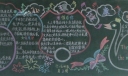 增强自信黑板报图片