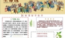 加强民族团结反对民族分裂手抄报