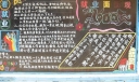劳动就业黑板报-就业面面观
