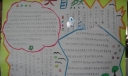 亲近大自然手抄报图片欣赏