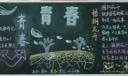 某中学青春主题黑板报优秀作品欣赏：青春