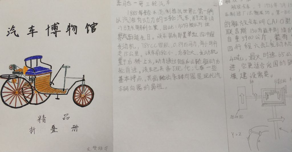 汽车博物馆手抄报图片大全