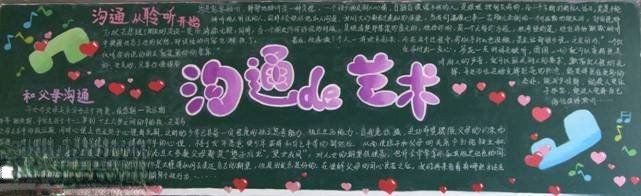 【组图】初一年级“沟通的艺术”主题黑板报欣赏 【组图】初一年级“沟通的艺术”主题黑板报欣赏