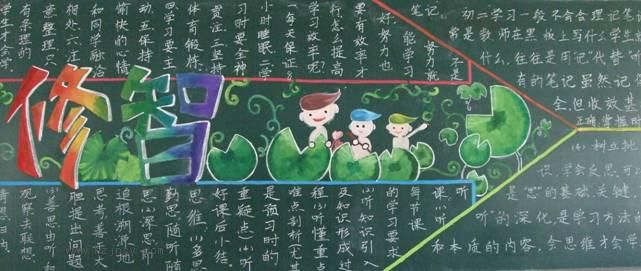 修智：学会学习主题黑板报展评