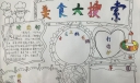 美食大搜索手抄报，舌尖上的石狮