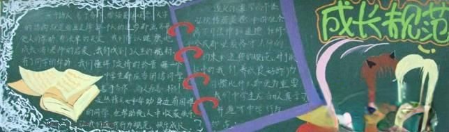 初一“规范与成长”主题黑板报作品 初一“规范与成长”主题黑板报作品