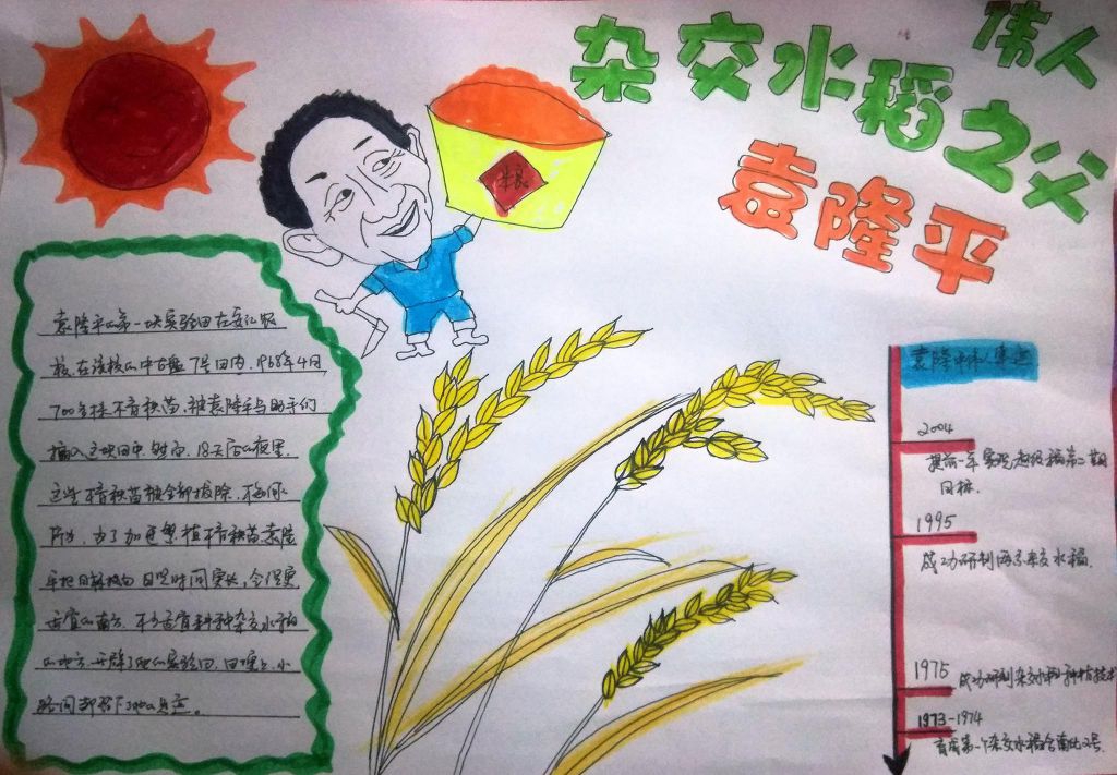 伟人杂交水稻之父袁隆平,关于袁隆平的手抄报 伟人杂交水稻之父袁隆平,关于袁隆平的手抄报