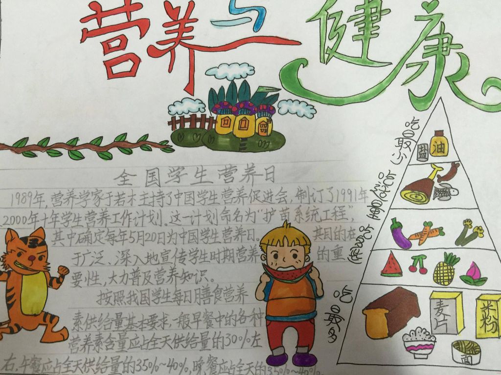 5.20国际营养日手抄报 5.20国际营养日手抄报
