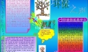 环保之声手抄报设计