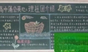 太湖高中蒲公英心理社团介绍（黑板报）