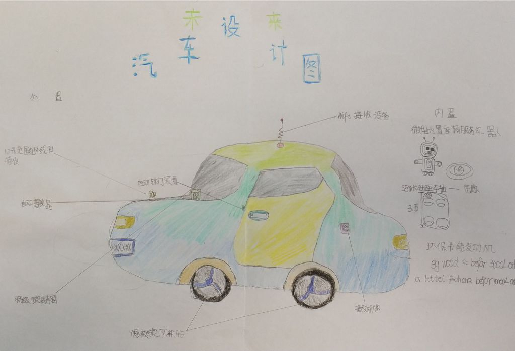 汽车博物馆手抄报图片大全