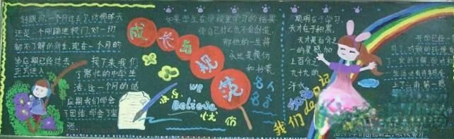 初一“规范与成长”主题黑板报作品 初一“规范与成长”主题黑板报作品