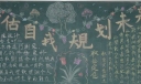 职业规划板报-评估自我 规划未来