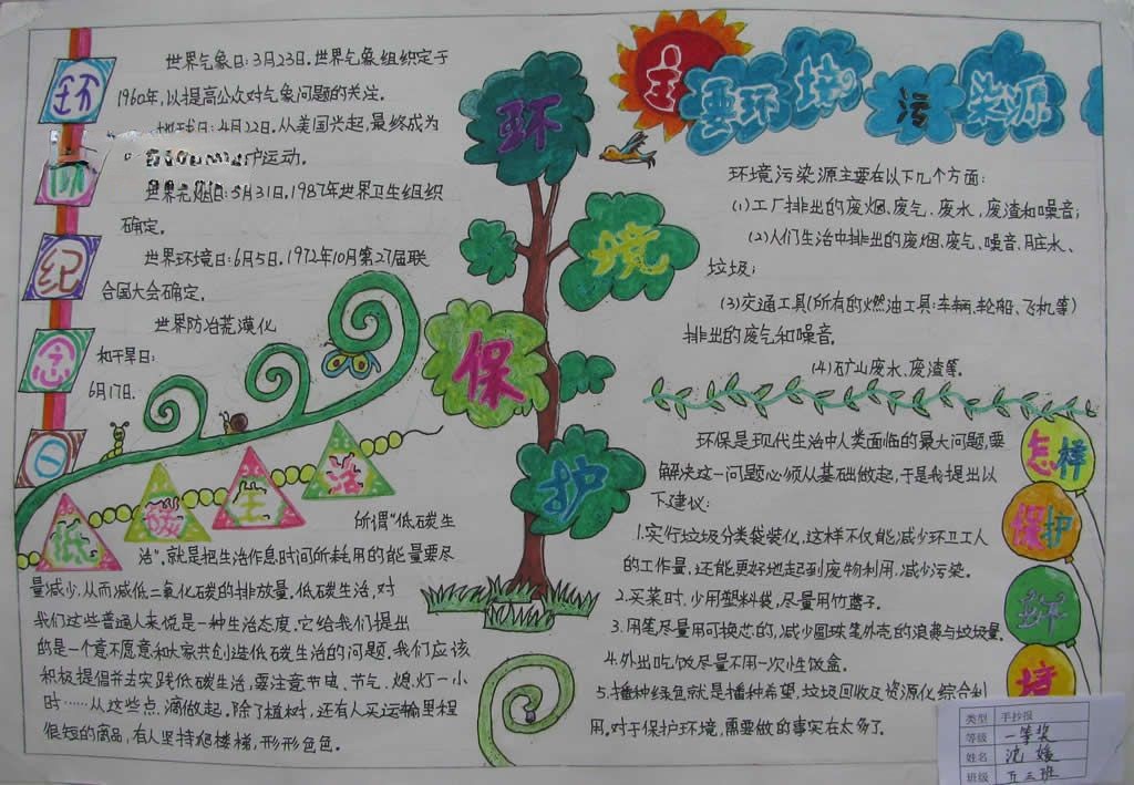 雾霾天气手抄报