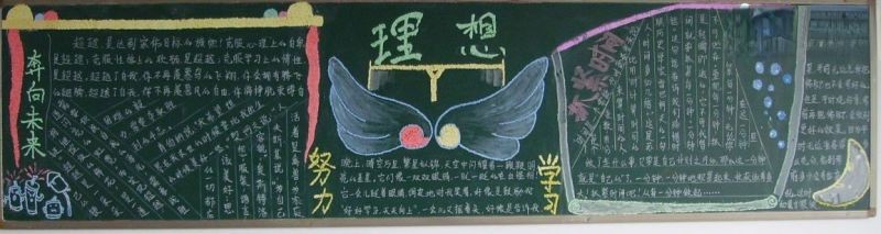 中学生理想黑板报版面设计图