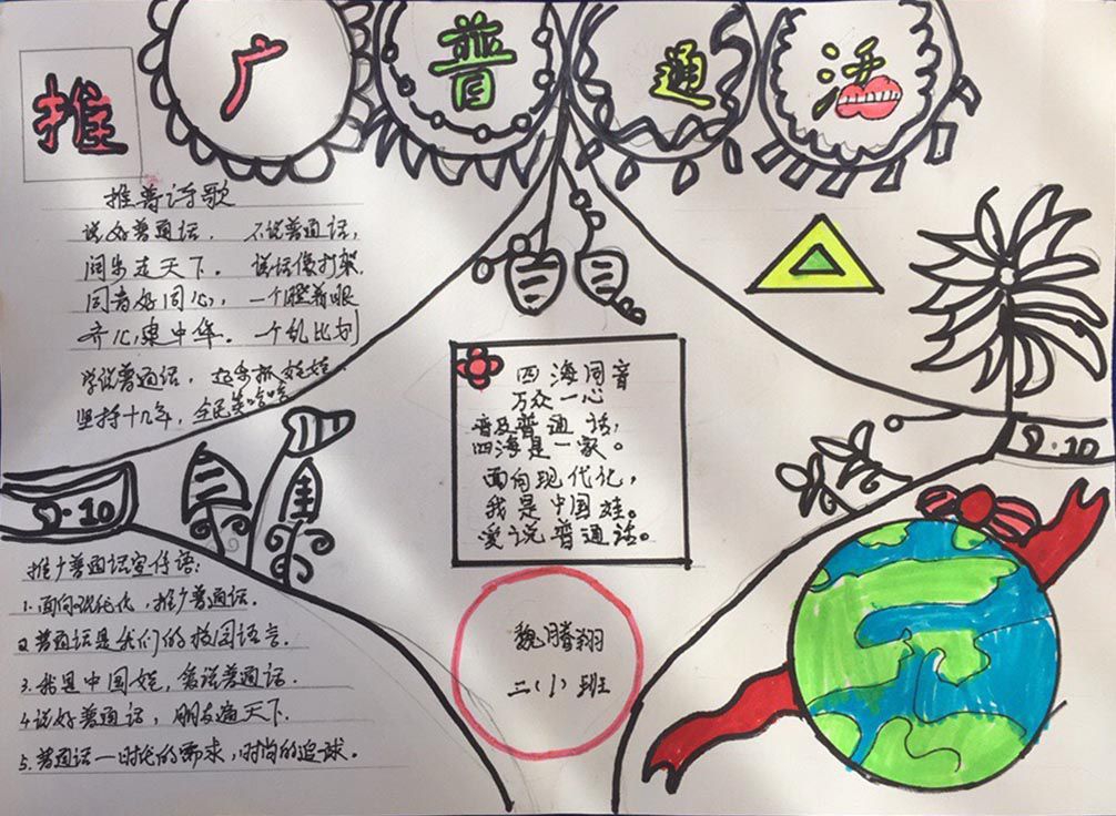 说好普通话写规范汉字手抄报图片