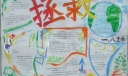 拯救地球手抄报版面设计图
