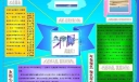 环保我能行主题手抄报