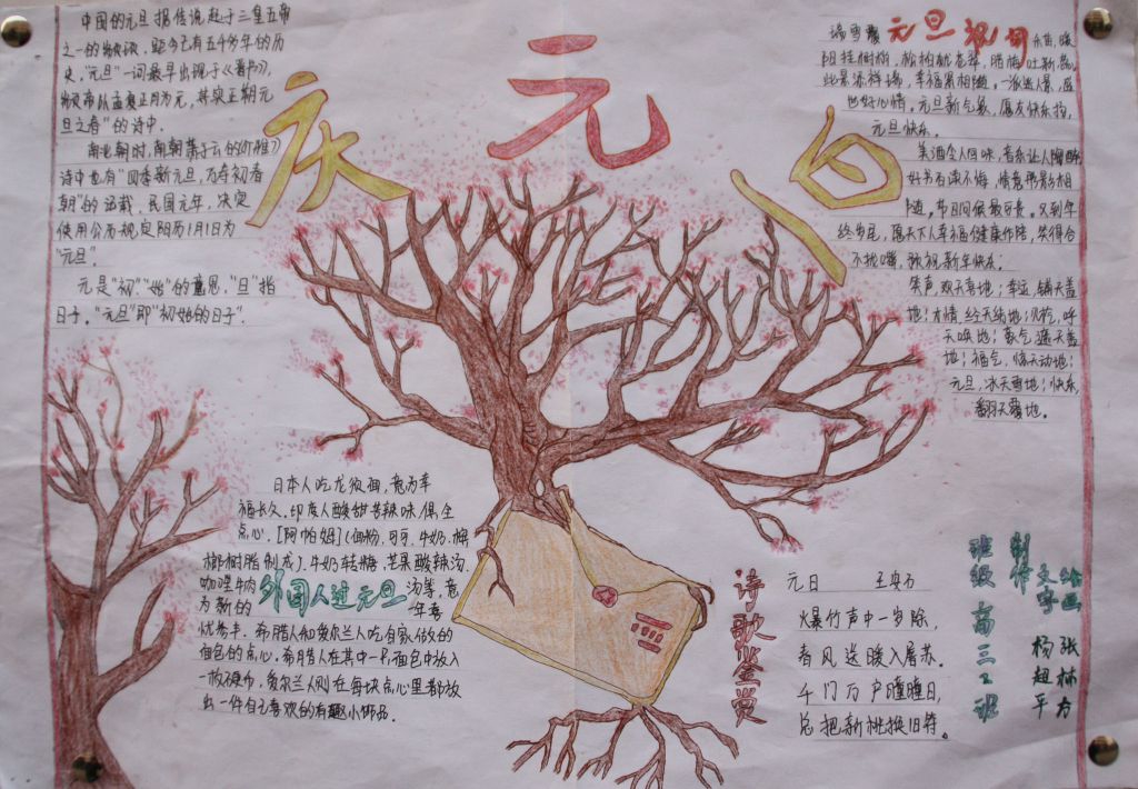 2022跨越新年梦想手抄报