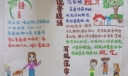 说好普通话做好中国人手抄报