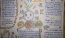 2022绿色环保手抄报
