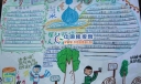 6月5日环境手抄报-珍惜资源 保护地球