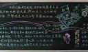 某中学青春主题黑板报优秀作品欣赏：青春寄语