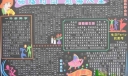 中学生青春黑板报设计：领略时尚 感悟人生