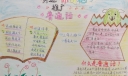 2022推普周手抄报图片