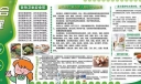 食堂板报版面设计图