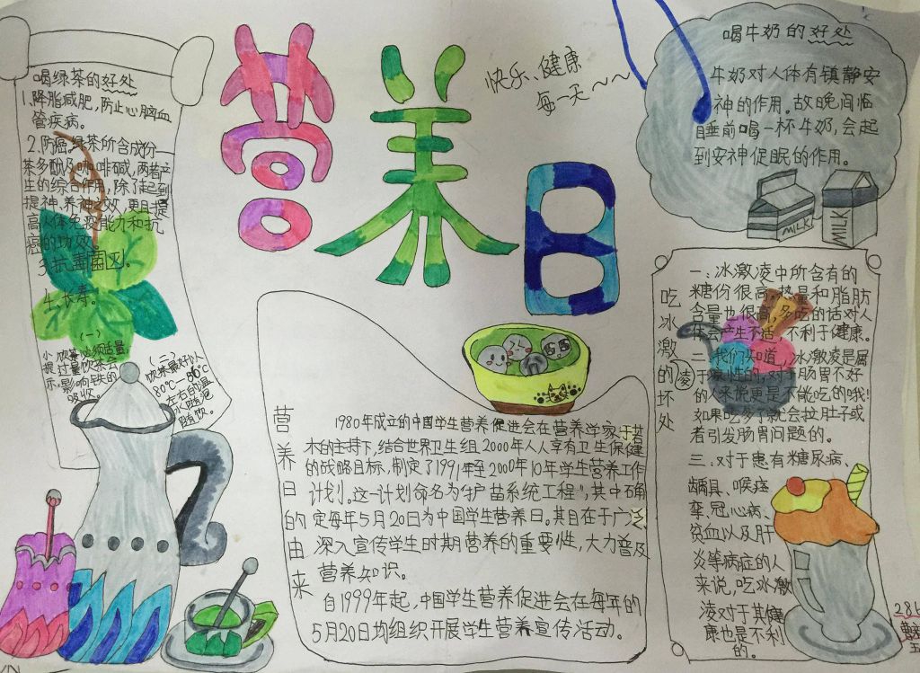 5.20国际营养日手抄报 5.20国际营养日手抄报