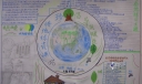 2022世界地球日手抄报