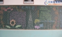 初中板报：做博学主人 促博学发展