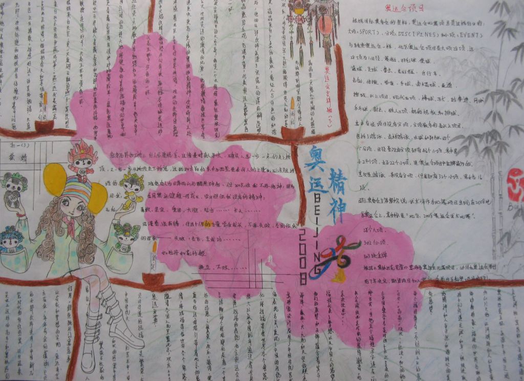 奥运精神伴我成长手抄报大全 奥运精神伴我成长手抄报大全