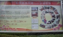 黔江实验小学《光盘资源支持下的小学英语合作学习研究》课题展板之课题亮点展...