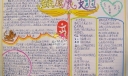 小学生奥运主题手抄报范例：喜迎奥运-雏鹰展翅