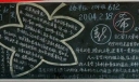 某中学获奖黑板报图片欣赏：猴年新希望