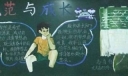 初一“规范与成长”主题黑板报作品