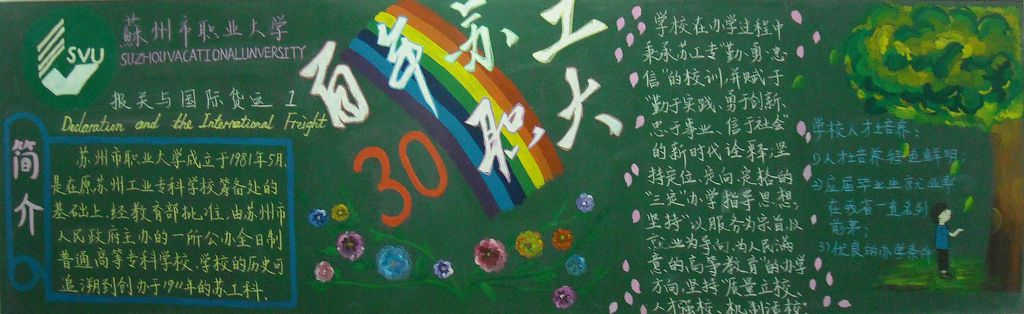 百年苏工职大校庆黑板报