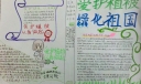 爱护植被绿化祖国手抄报大全